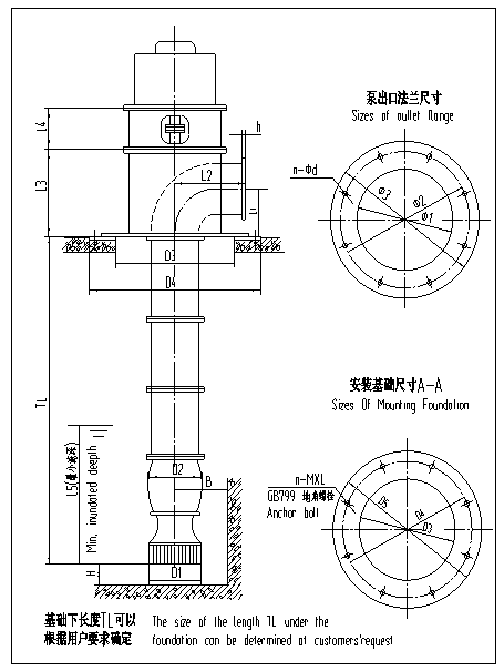 長軸泵,立式長軸泵,長軸泵廠家,立式長軸泵廠家,LC型長軸泵,LC型立式長軸泵