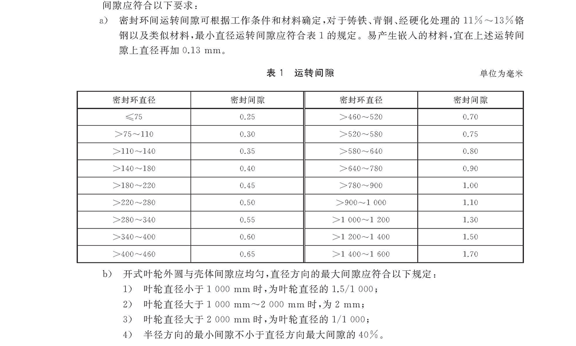 立式長軸泵運轉間隙技術要求.gif