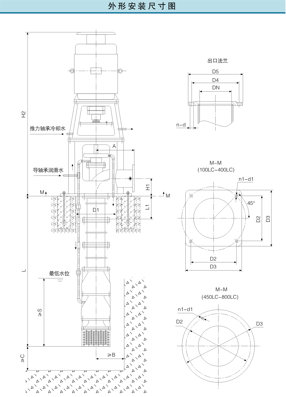 長軸泵外形安裝尺寸圖.gif