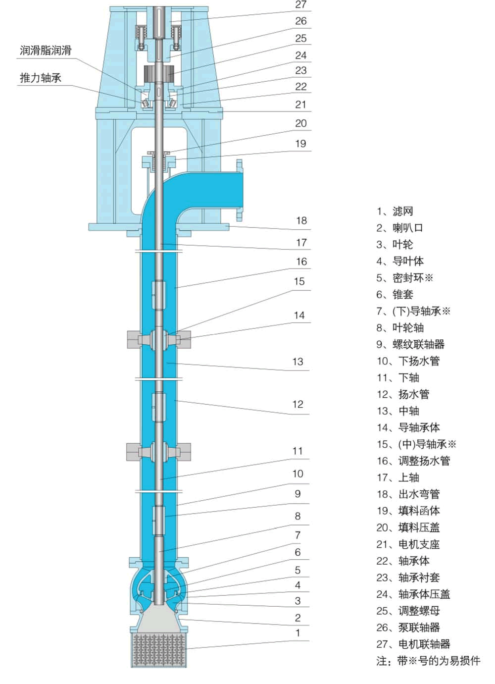 長軸消防泵結構1.gif