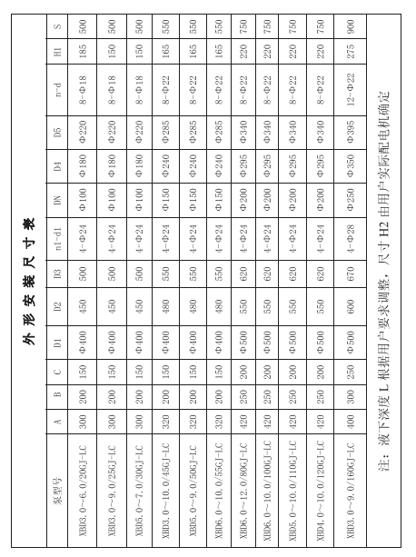 長軸消防泵外形安裝尺寸表.gif