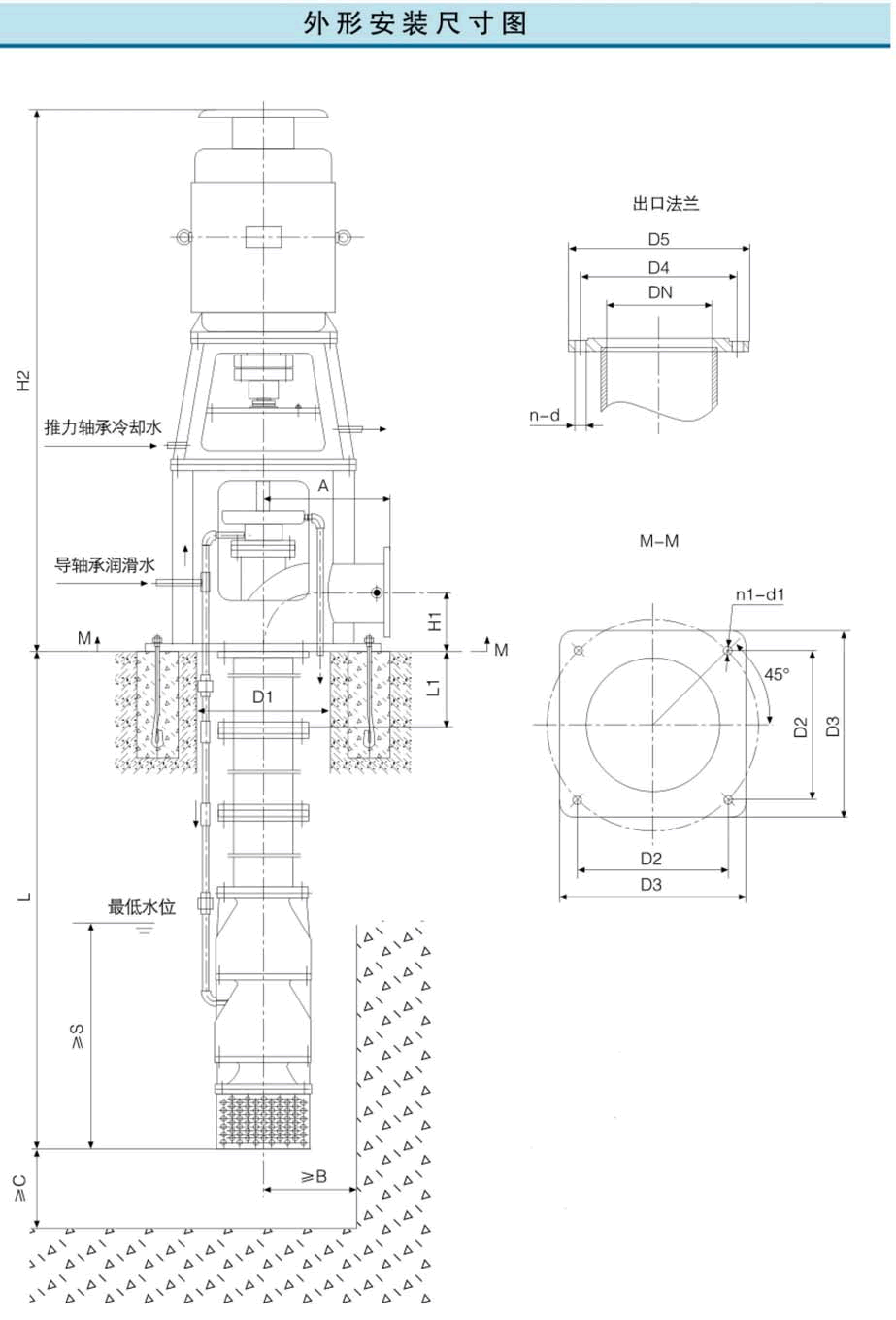 長軸消防泵外形安裝尺寸圖.gif