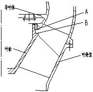 立式長(zhǎng)軸泵(立式斜流泵)測(cè)量轉(zhuǎn)子竄動(dòng)量、盤(pán)車、泵軸中心位置調(diào)整