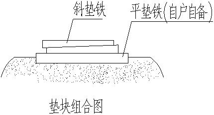 立式長軸泵(立式斜流泵)基礎的灌漿及安裝墊板的校水平
